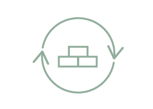 Duurzaamheid, hergebruik materialen De Meelfabriek in Leiden